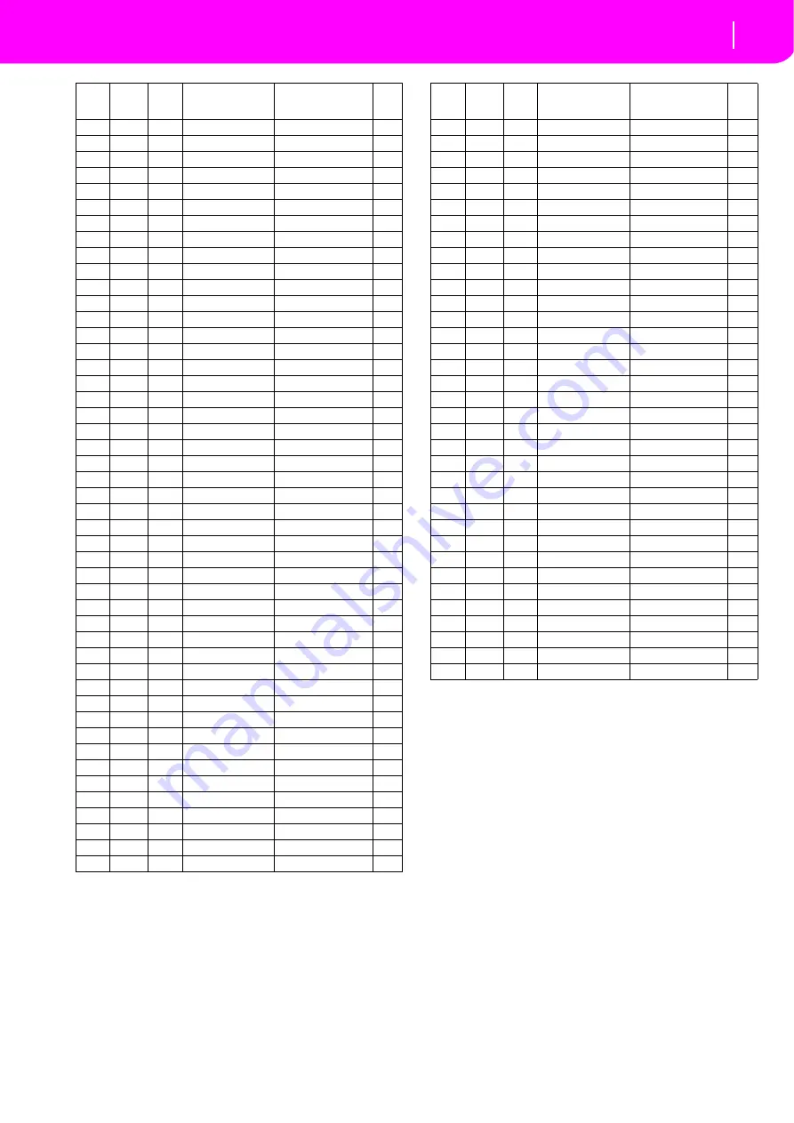 Korg microARRANGER Owner'S Manual Download Page 161