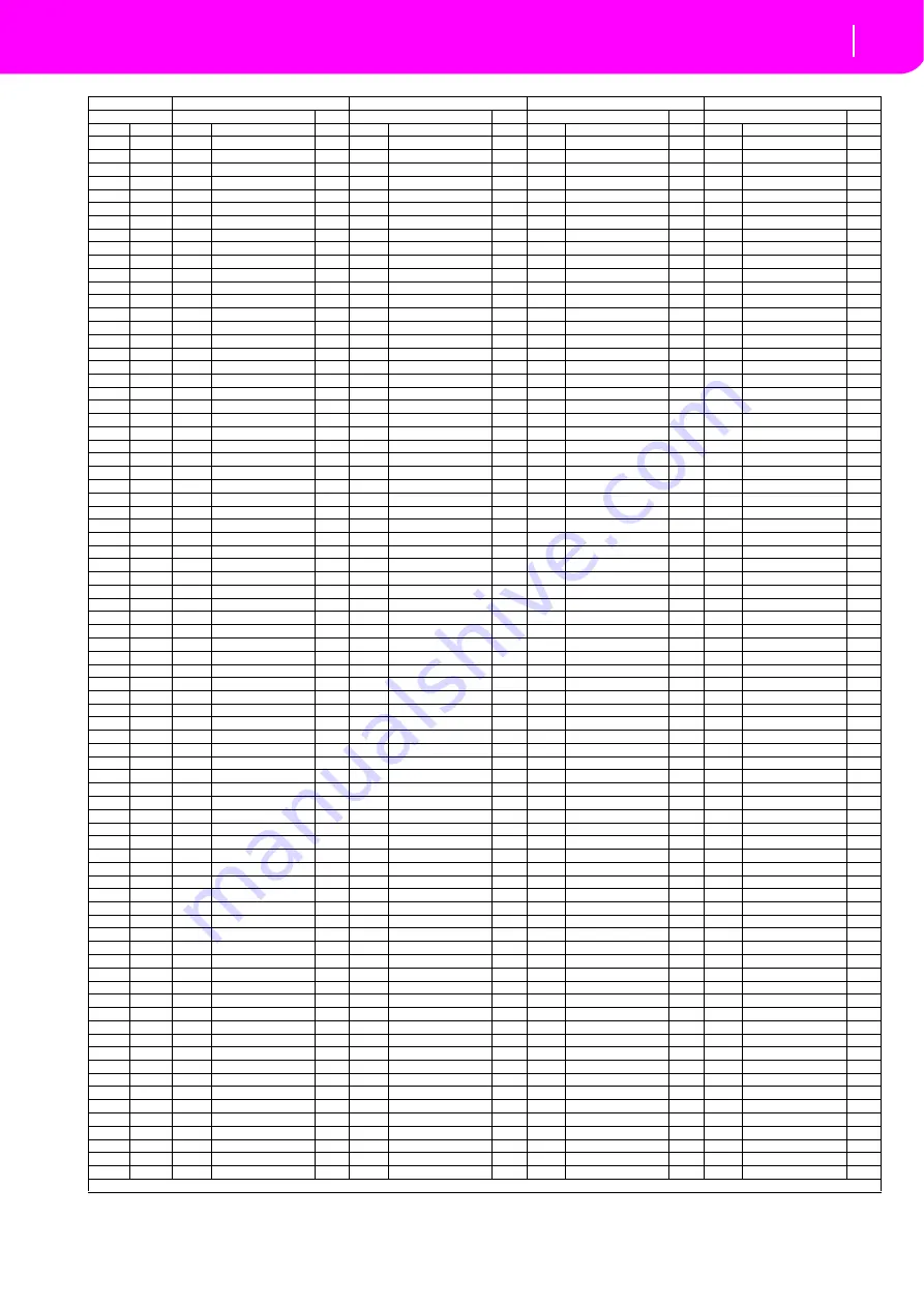 Korg microARRANGER Owner'S Manual Download Page 169