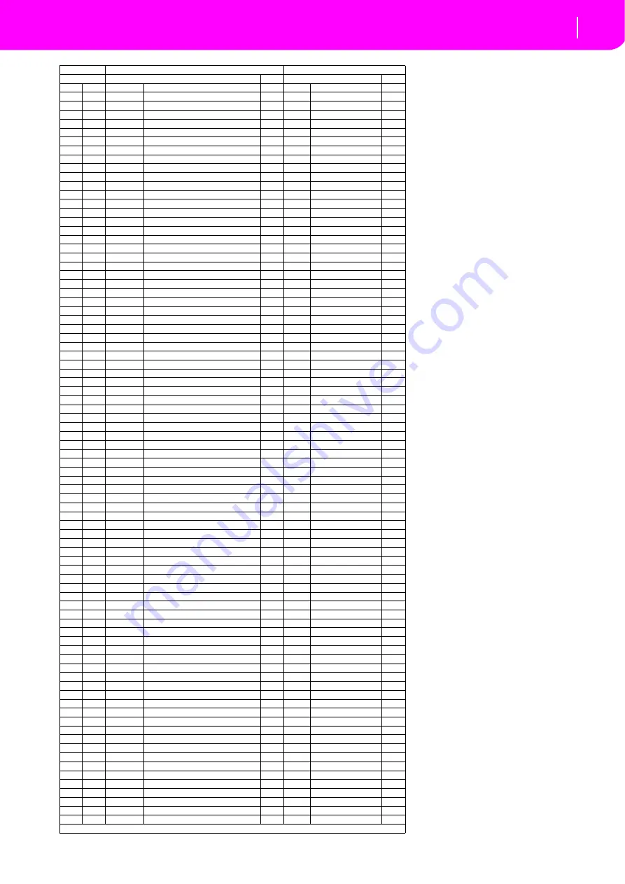 Korg microARRANGER Owner'S Manual Download Page 173