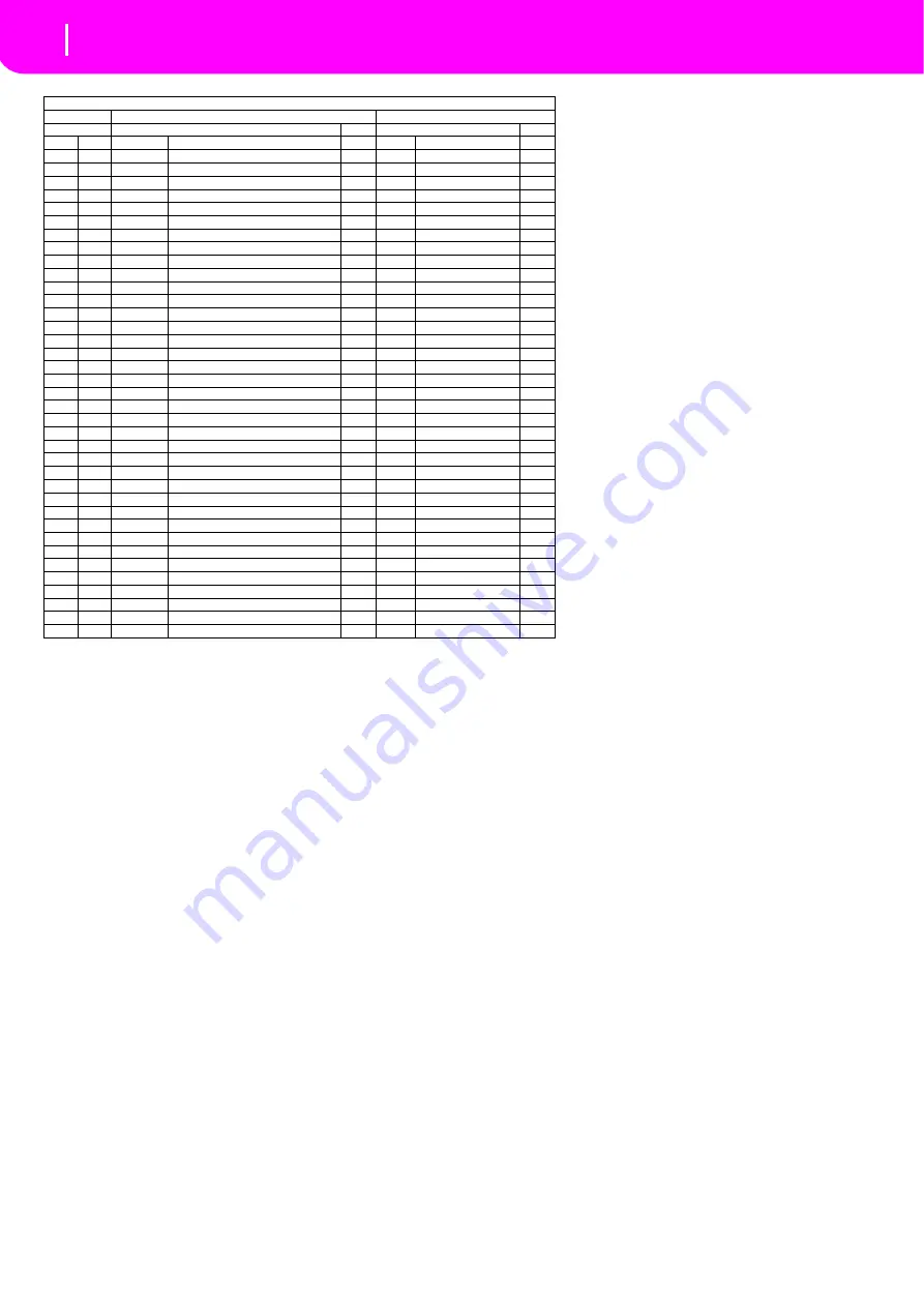 Korg microARRANGER Owner'S Manual Download Page 174