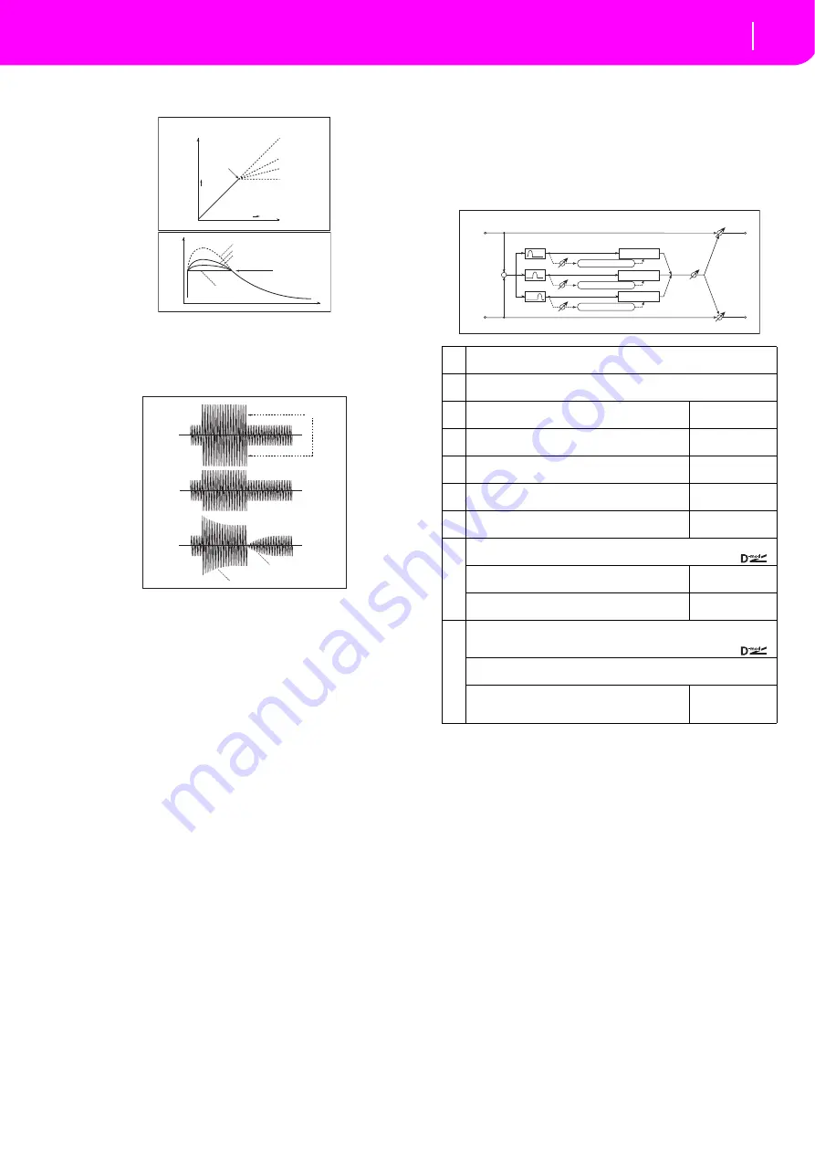 Korg microARRANGER Скачать руководство пользователя страница 179