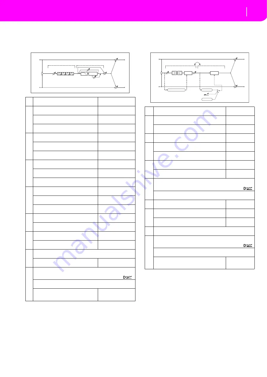 Korg microARRANGER Owner'S Manual Download Page 213