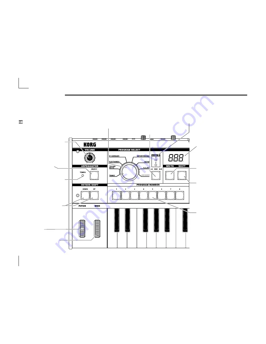 Korg microKORG Owner'S Manual Download Page 8