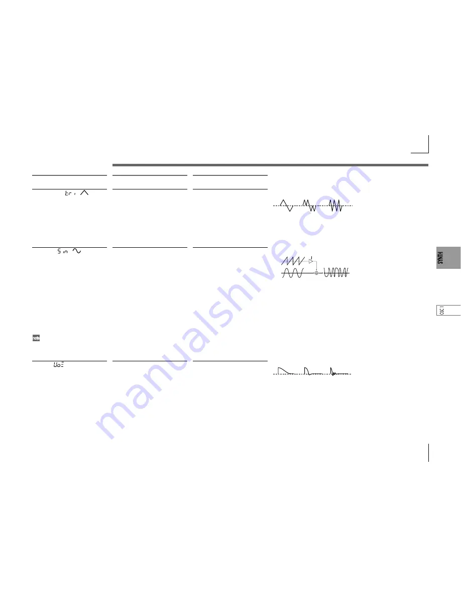 Korg microKORG Owner'S Manual Download Page 25