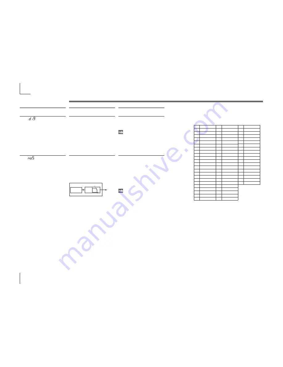 Korg microKORG Owner'S Manual Download Page 26