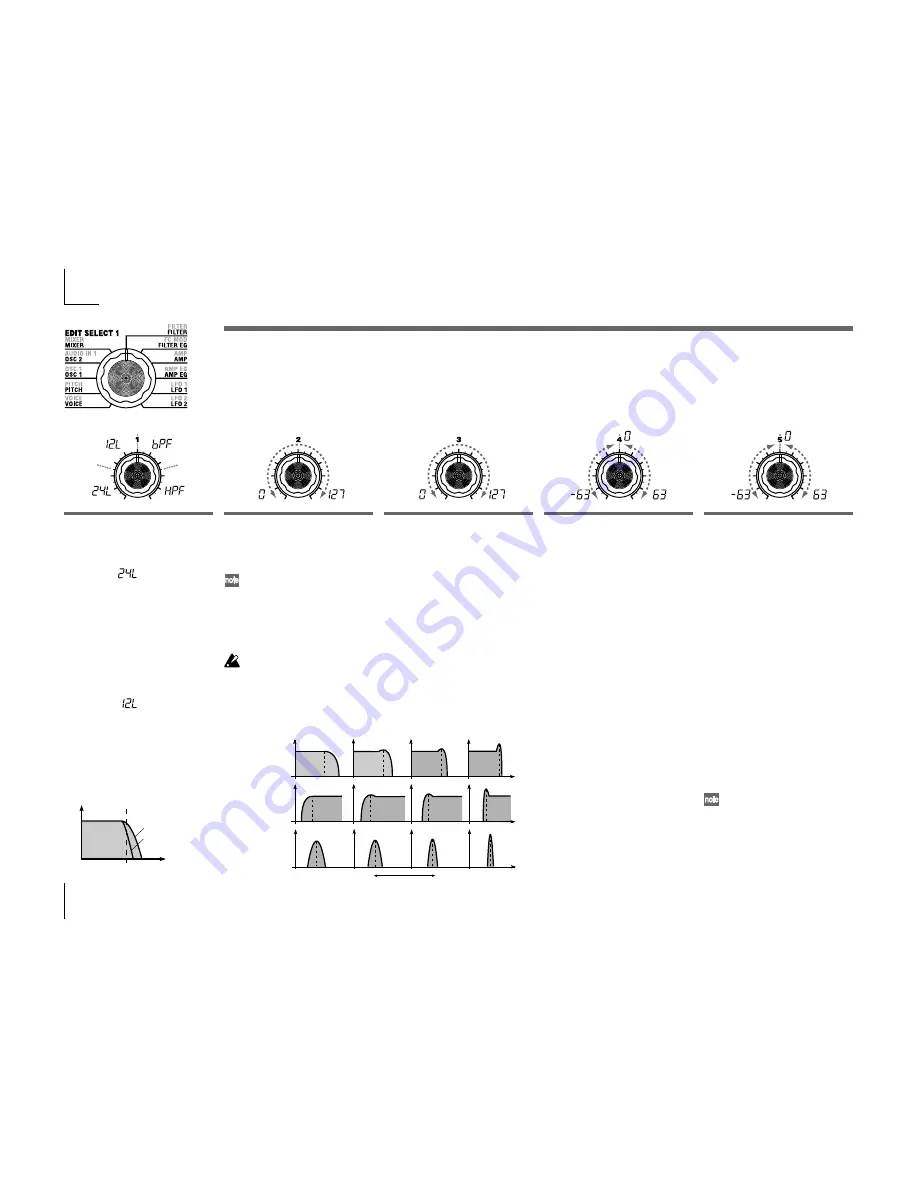 Korg microKORG Owner'S Manual Download Page 30