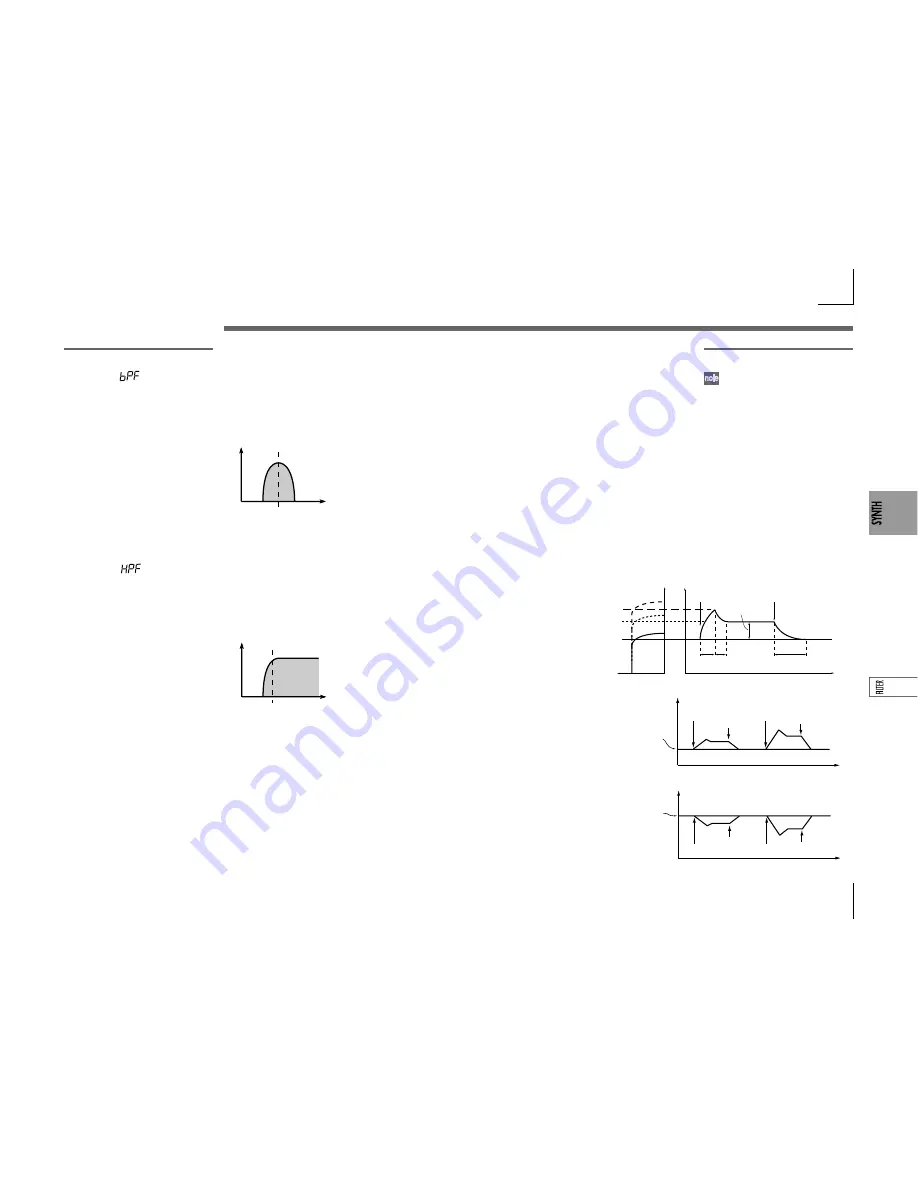 Korg microKORG Owner'S Manual Download Page 31