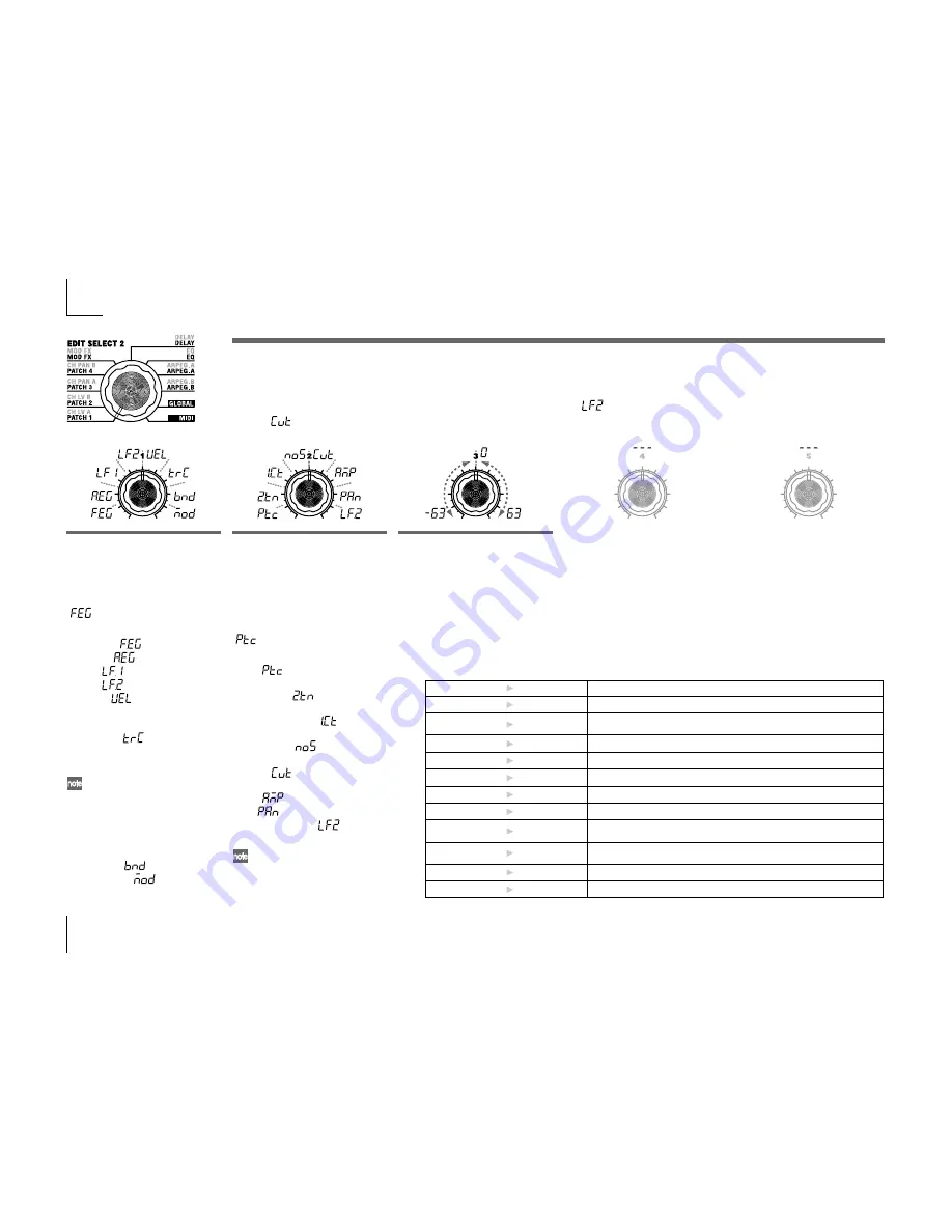 Korg microKORG Owner'S Manual Download Page 36