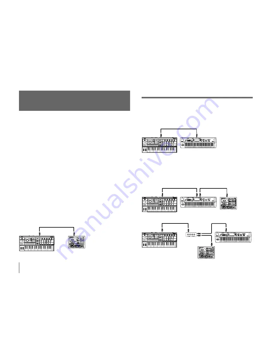 Korg microKORG Owner'S Manual Download Page 54