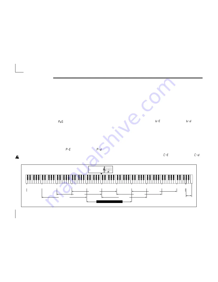 Korg microKORG Owner'S Manual Download Page 58