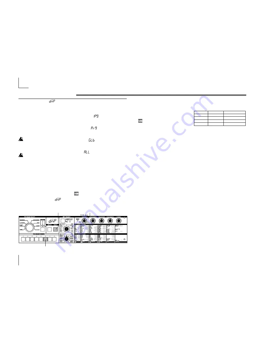 Korg microKORG Owner'S Manual Download Page 68