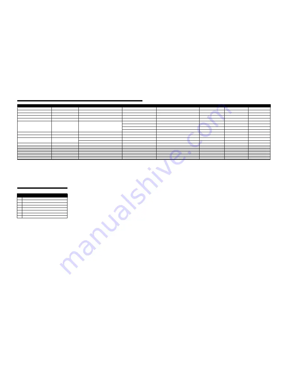 Korg microKORG Owner'S Manual Download Page 79