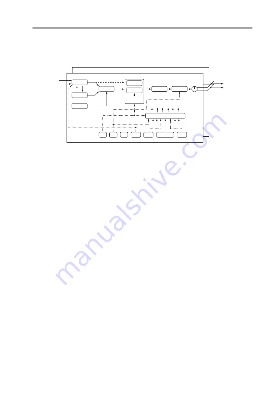 Korg MMT RADIAS Owner'S Manual Download Page 15