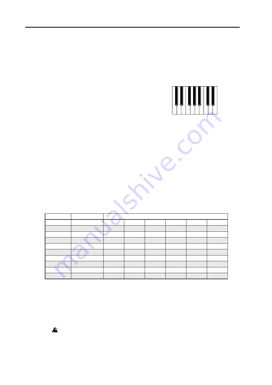 Korg MMT RADIAS Owner'S Manual Download Page 66