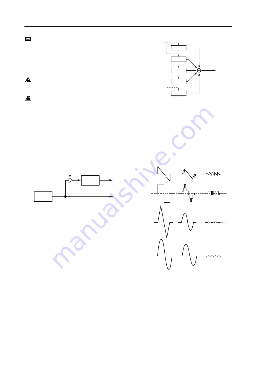 Korg MMT RADIAS Owner'S Manual Download Page 90