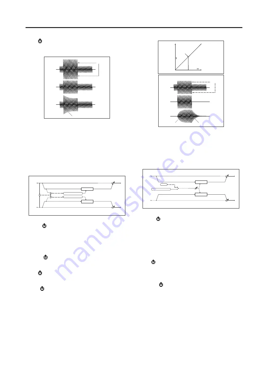 Korg MMT RADIAS Owner'S Manual Download Page 130