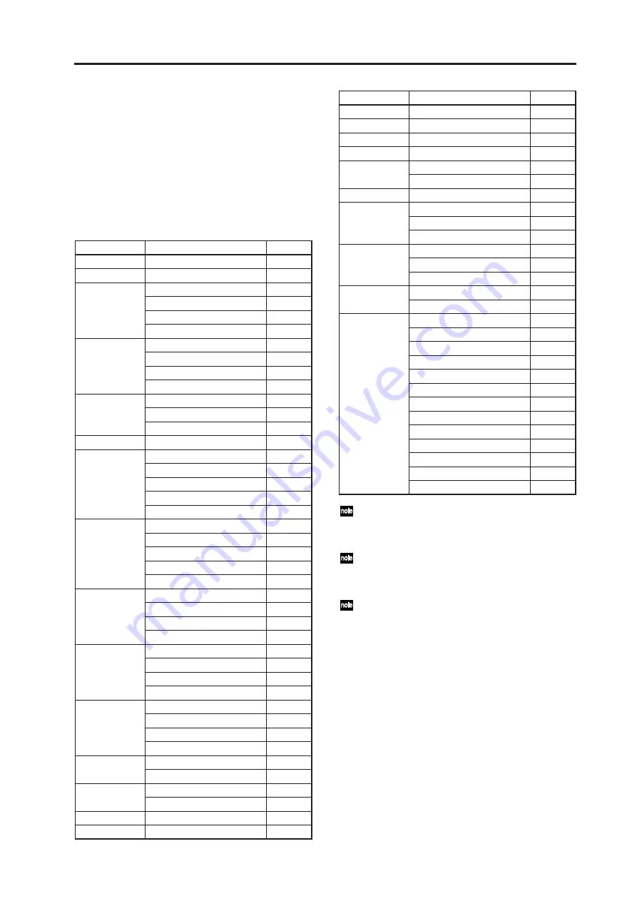 Korg MMT RADIAS Owner'S Manual Download Page 157