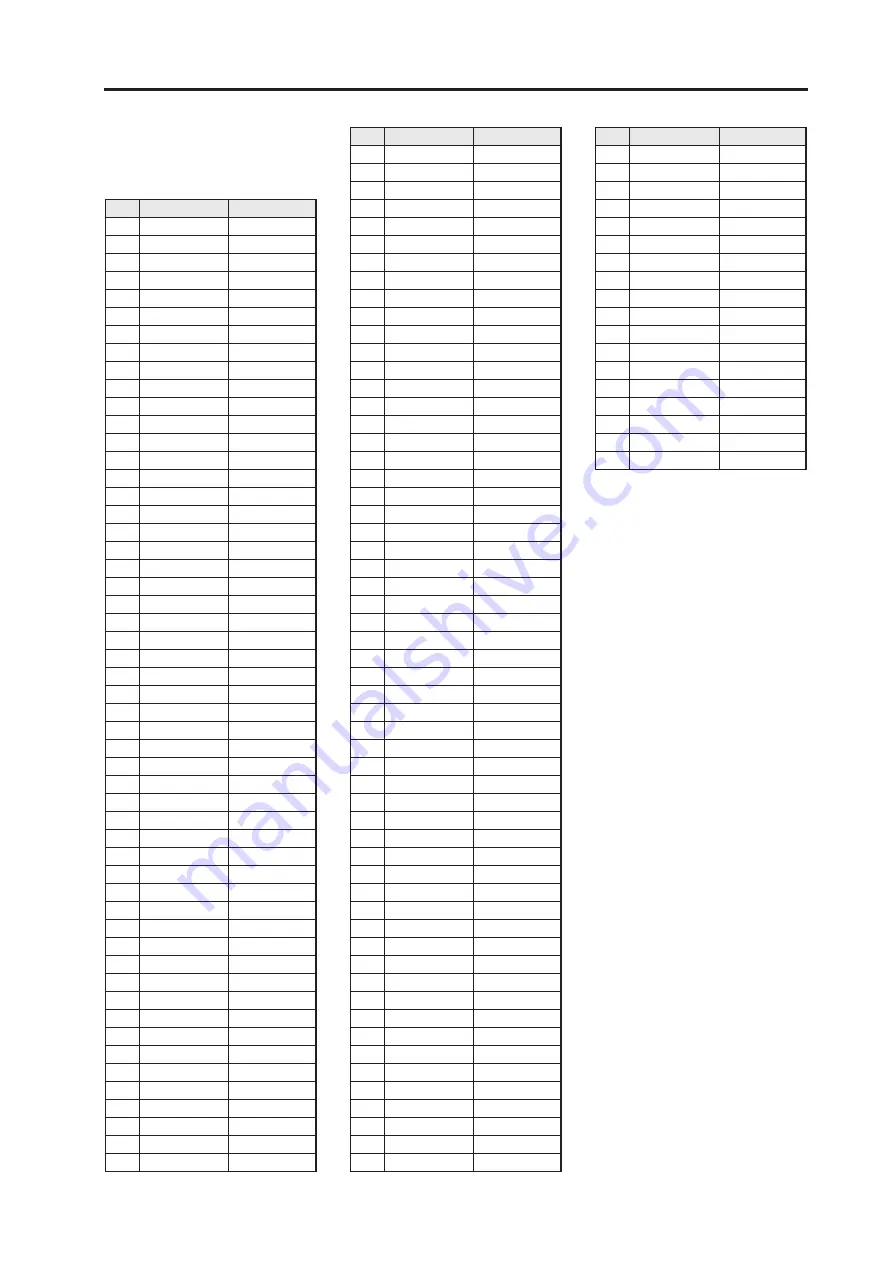 Korg MMT RADIAS Owner'S Manual Download Page 171