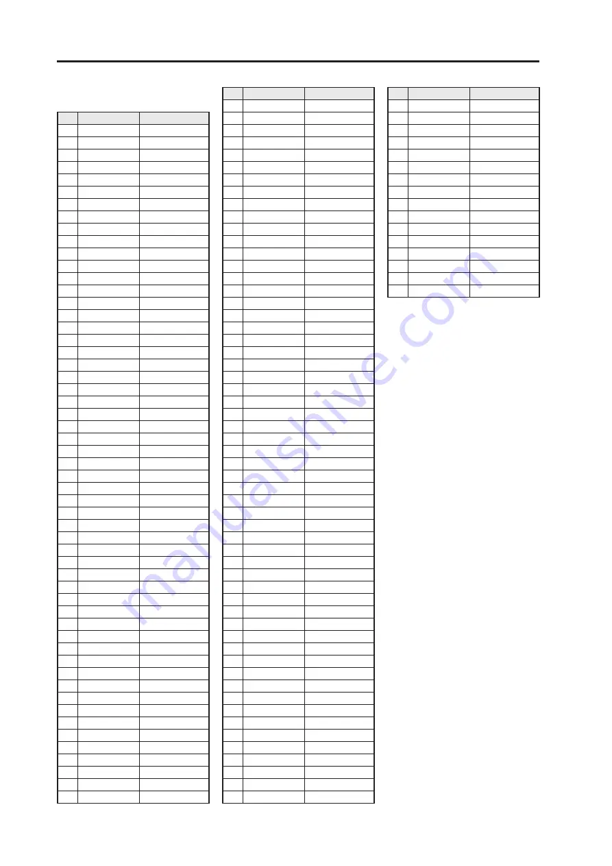 Korg MMT RADIAS Owner'S Manual Download Page 172