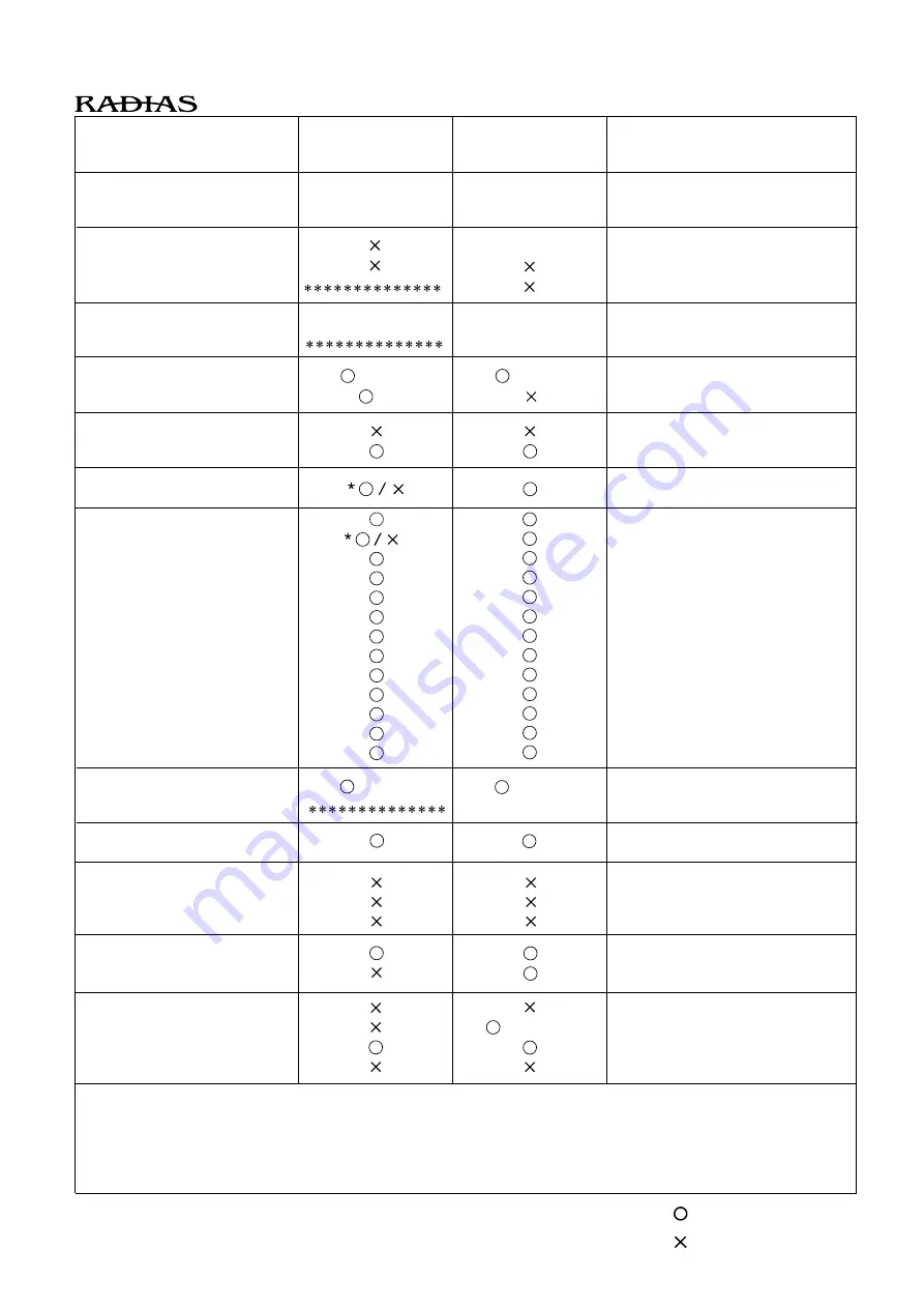 Korg MMT RADIAS Owner'S Manual Download Page 175