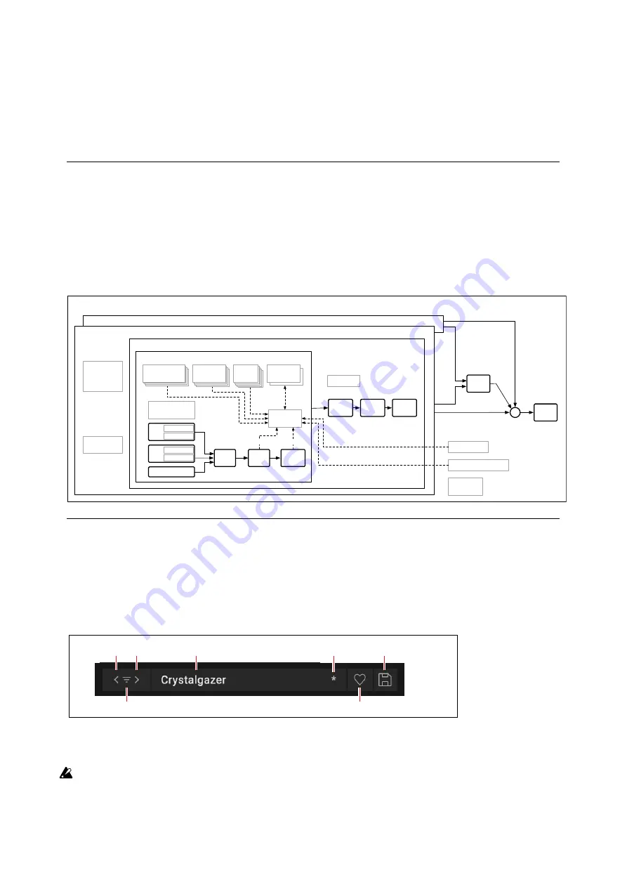 Korg modwave native Manual Download Page 6