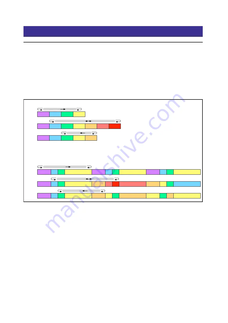 Korg modwave native Manual Download Page 40