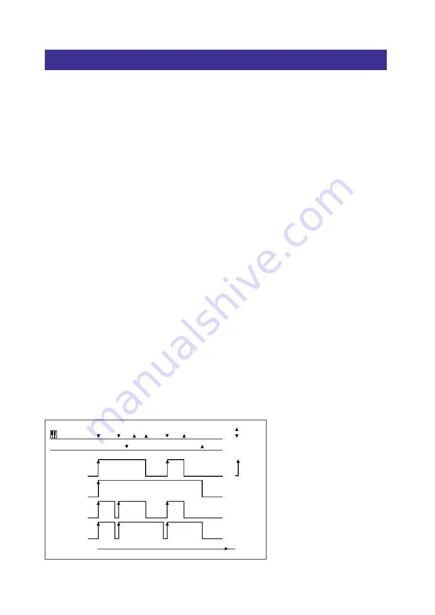 Korg modwave native Manual Download Page 62