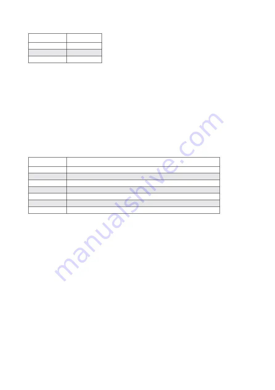 Korg modwave native Manual Download Page 64