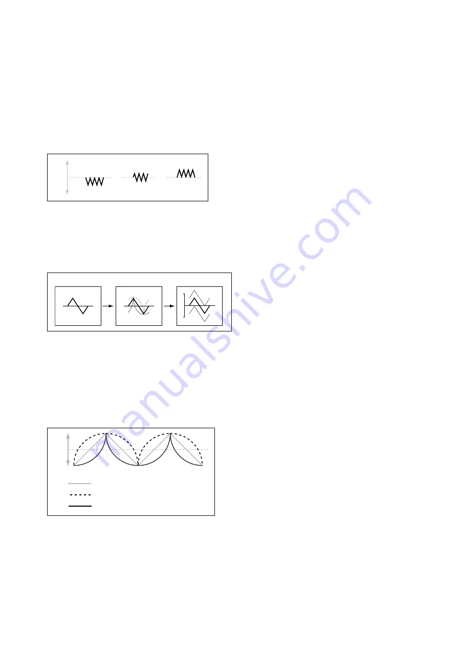 Korg modwave native Manual Download Page 72