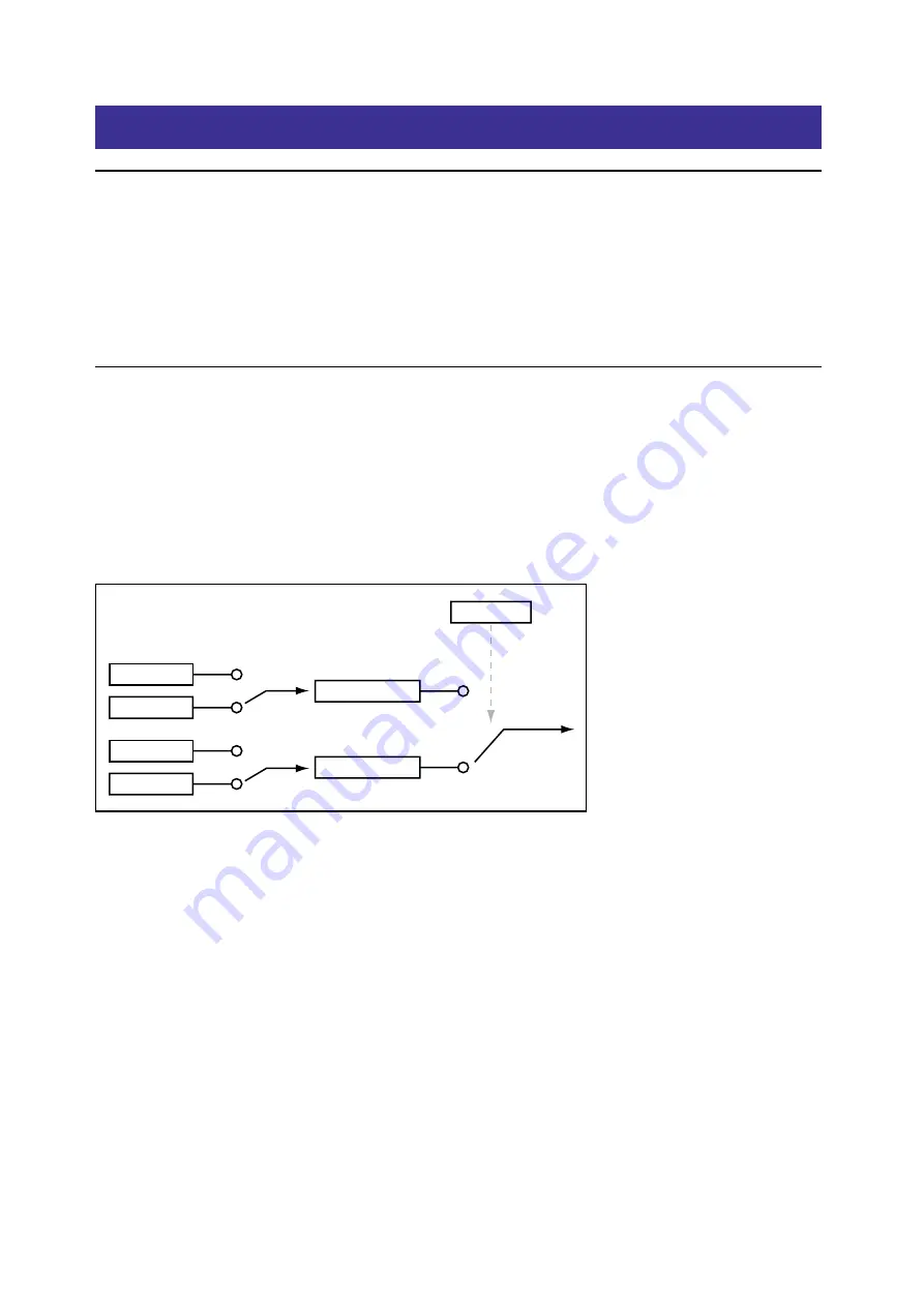 Korg modwave native Manual Download Page 77