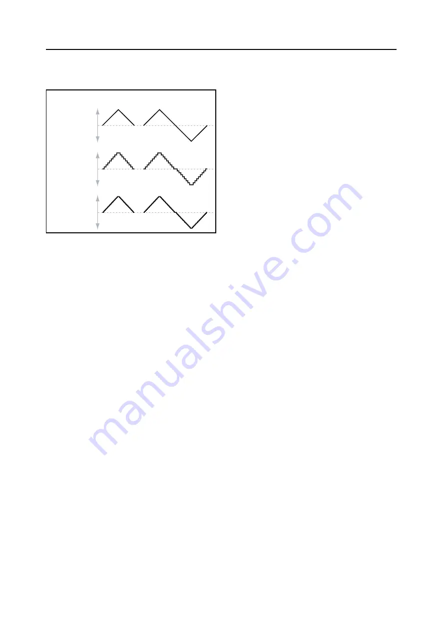 Korg modwave native Manual Download Page 79