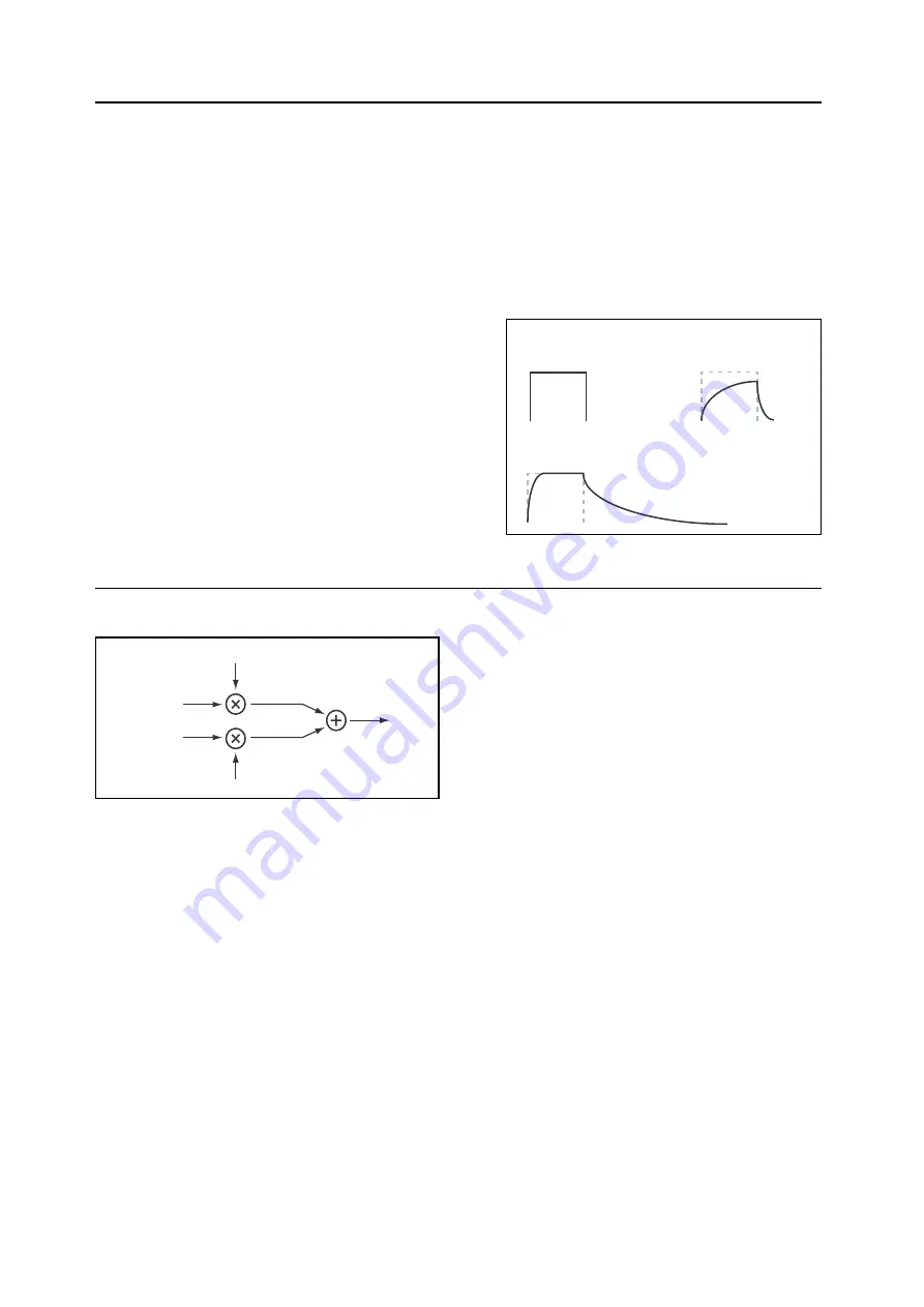 Korg modwave native Manual Download Page 82