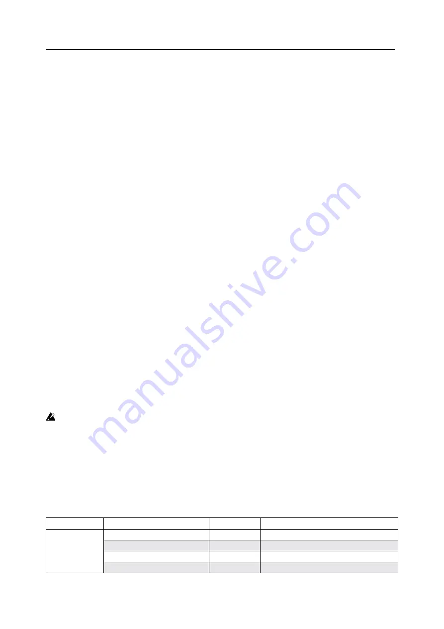 Korg modwave native Manual Download Page 97