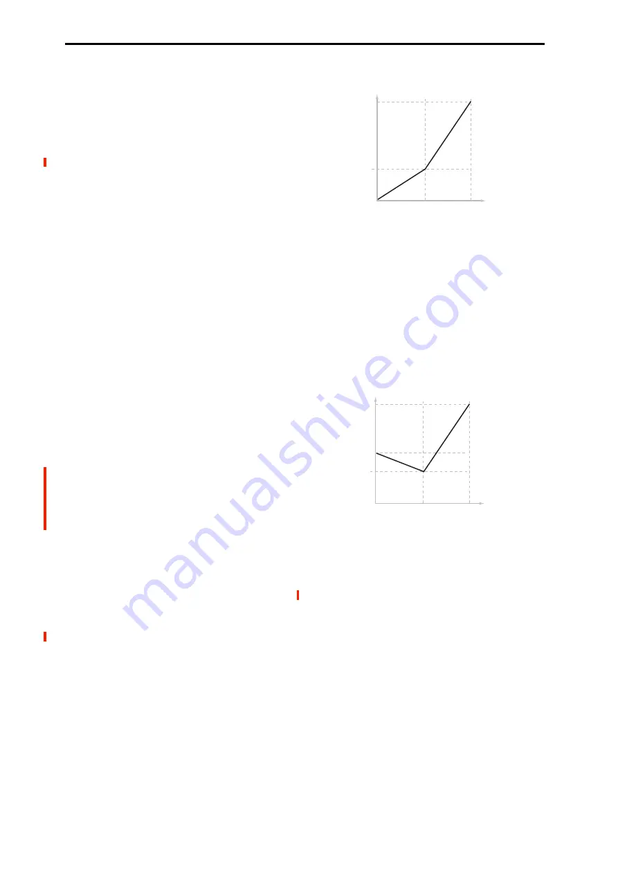 Korg NAUTILUS Series Parameter Manual Download Page 40