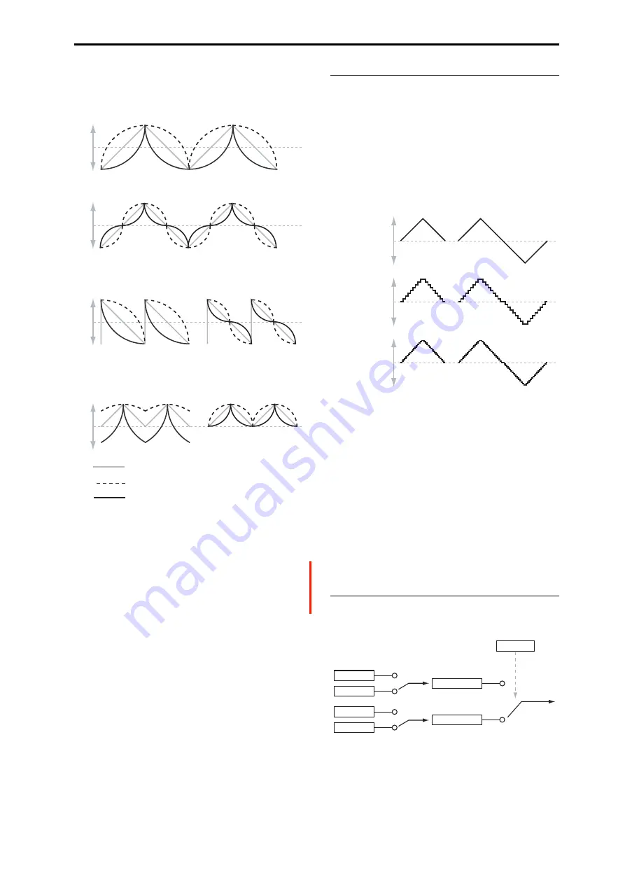 Korg NAUTILUS Series Parameter Manual Download Page 103