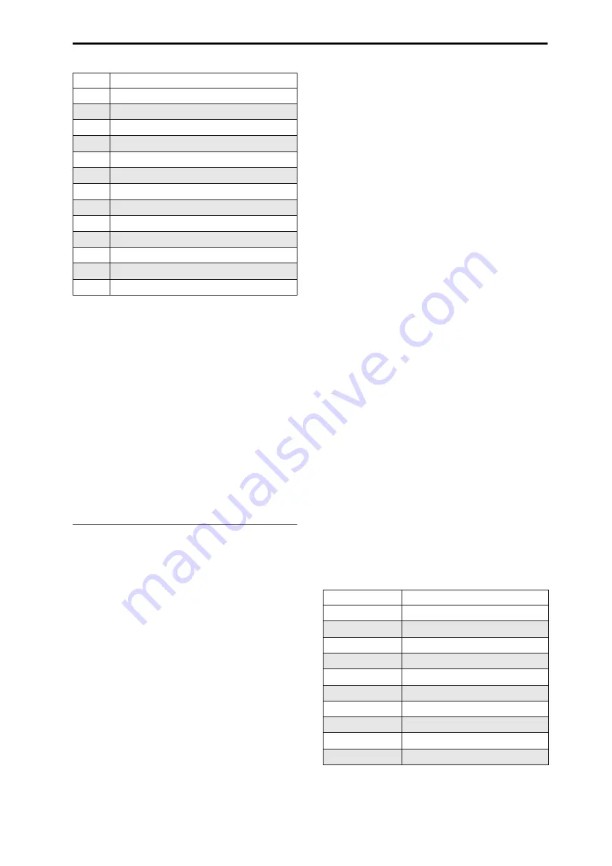 Korg NAUTILUS Series Parameter Manual Download Page 333