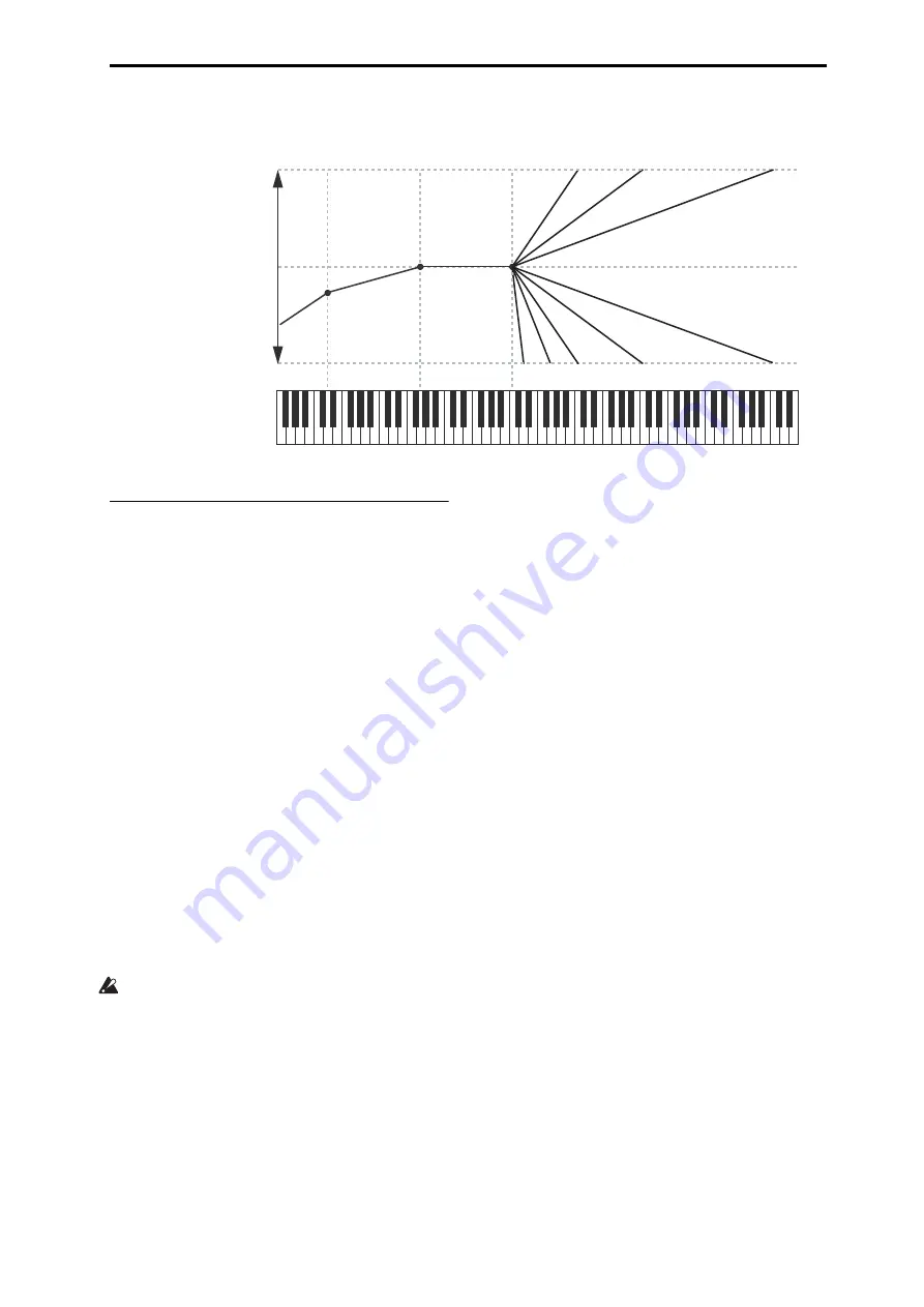 Korg NAUTILUS Series Скачать руководство пользователя страница 343