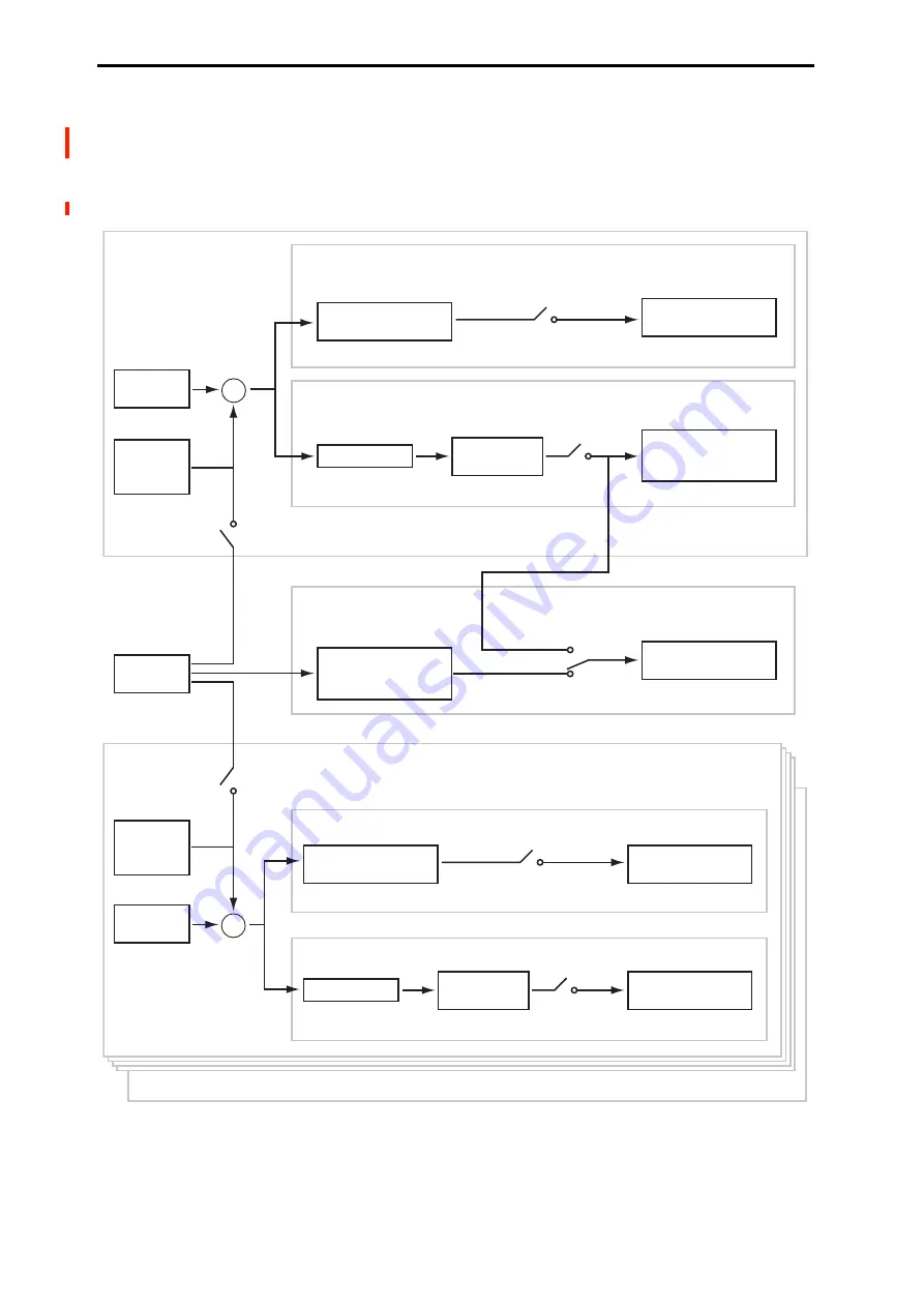 Korg NAUTILUS Series Parameter Manual Download Page 480