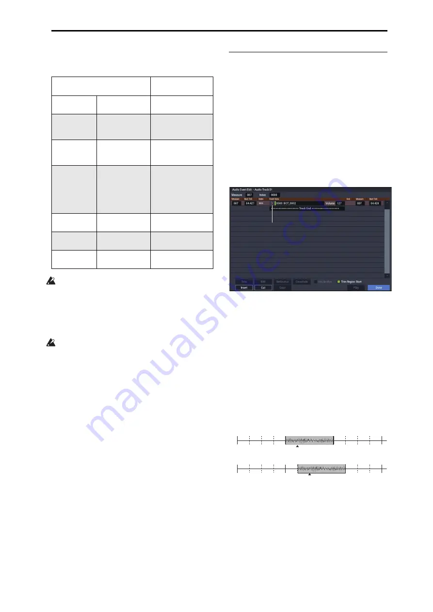 Korg NAUTILUS Series Parameter Manual Download Page 545