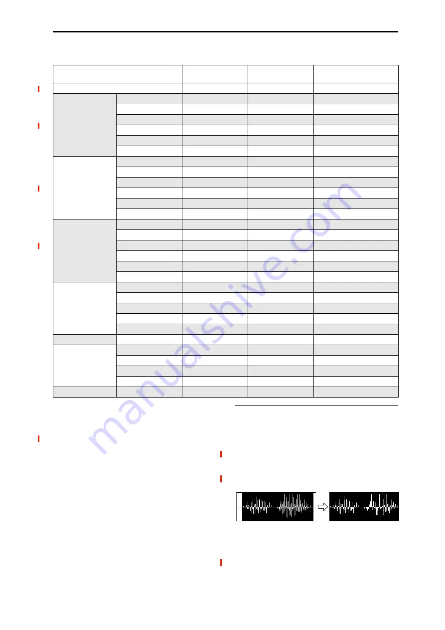 Korg NAUTILUS Series Parameter Manual Download Page 623