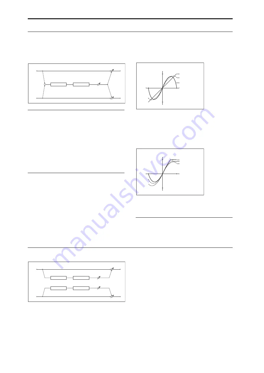 Korg NAUTILUS Series Parameter Manual Download Page 808