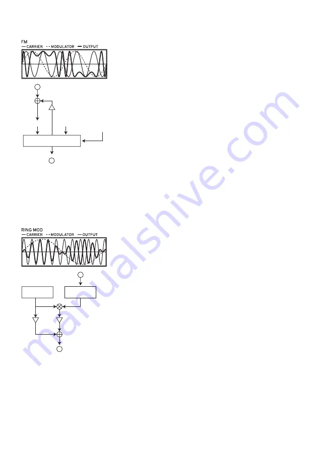 Korg opsix Owner'S Manual Download Page 8