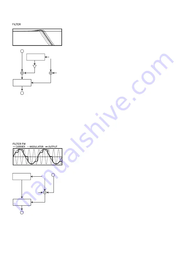 Korg opsix Owner'S Manual Download Page 9