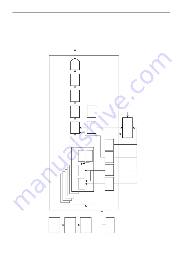 Korg opsix Owner'S Manual Download Page 11