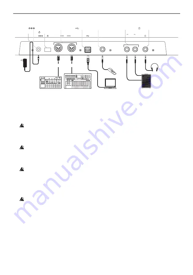 Korg opsix Owner'S Manual Download Page 15