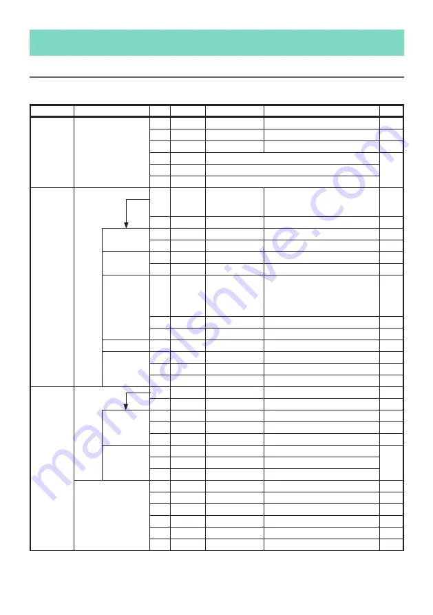 Korg opsix Owner'S Manual Download Page 34