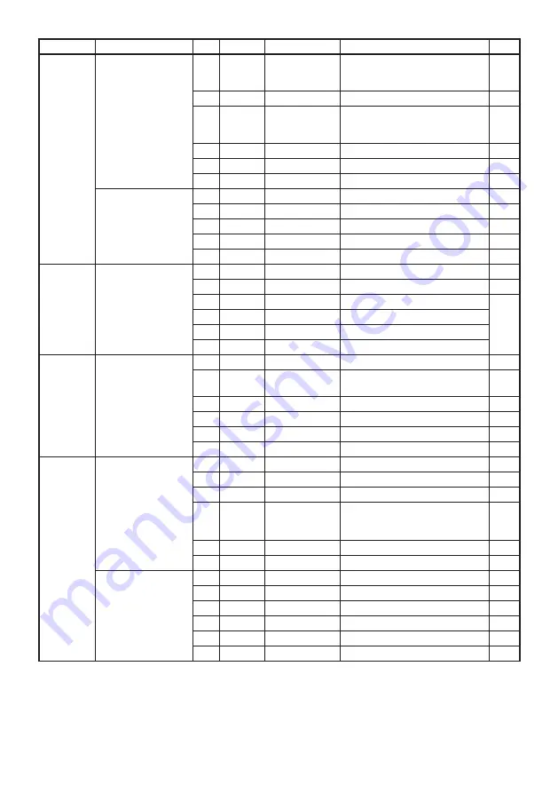 Korg opsix Owner'S Manual Download Page 36