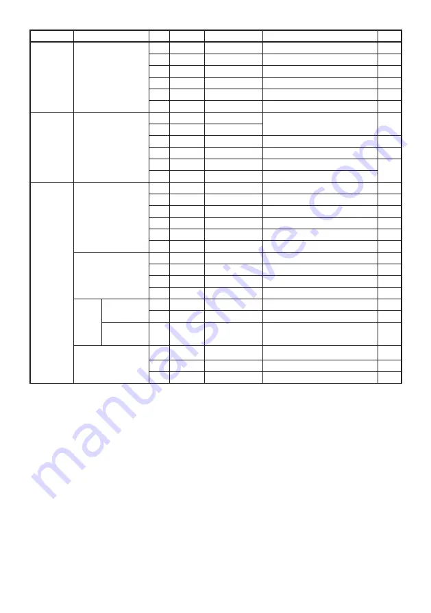 Korg opsix Owner'S Manual Download Page 38