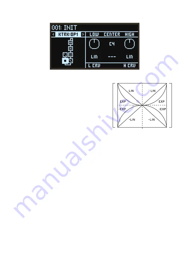 Korg opsix Owner'S Manual Download Page 47