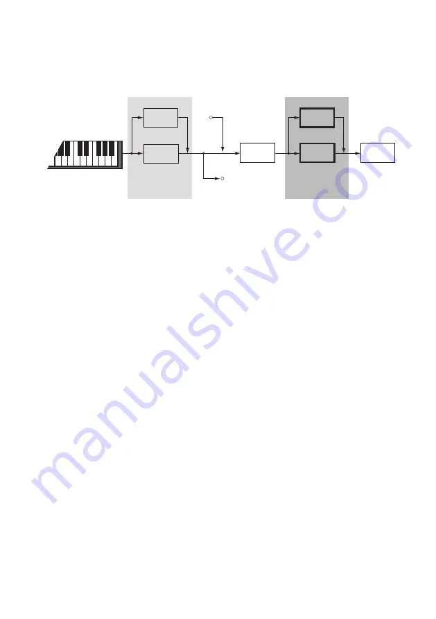 Korg opsix Owner'S Manual Download Page 72